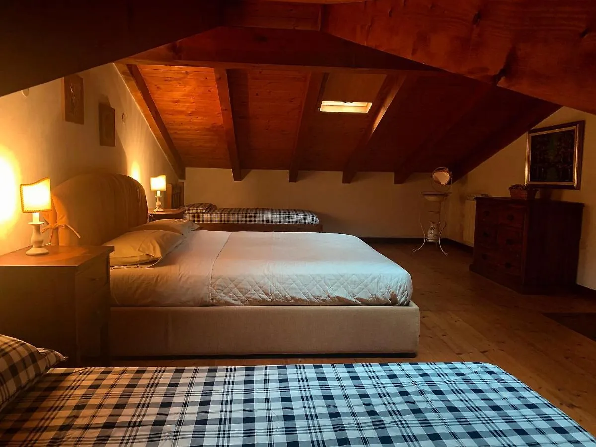 Residenza Fornaro location